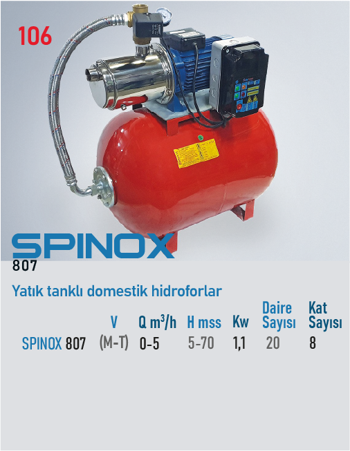 SPINOX 807