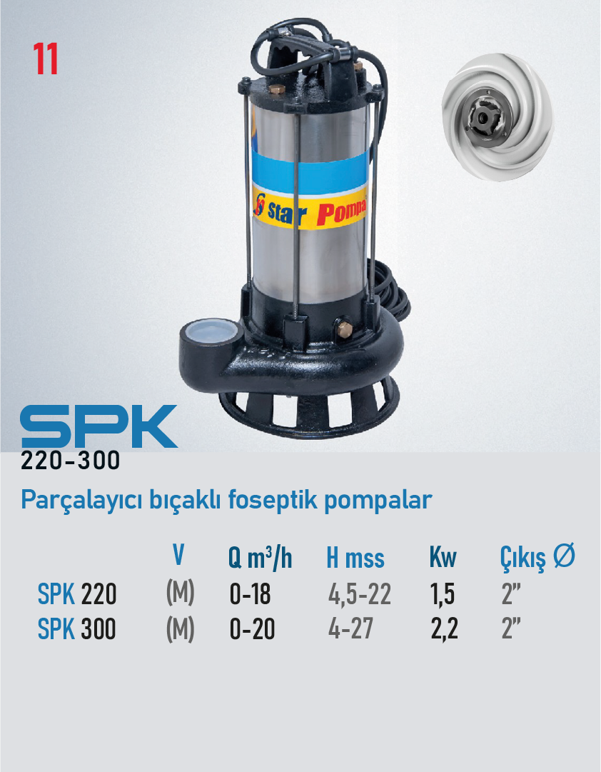SPK 220M-300M
