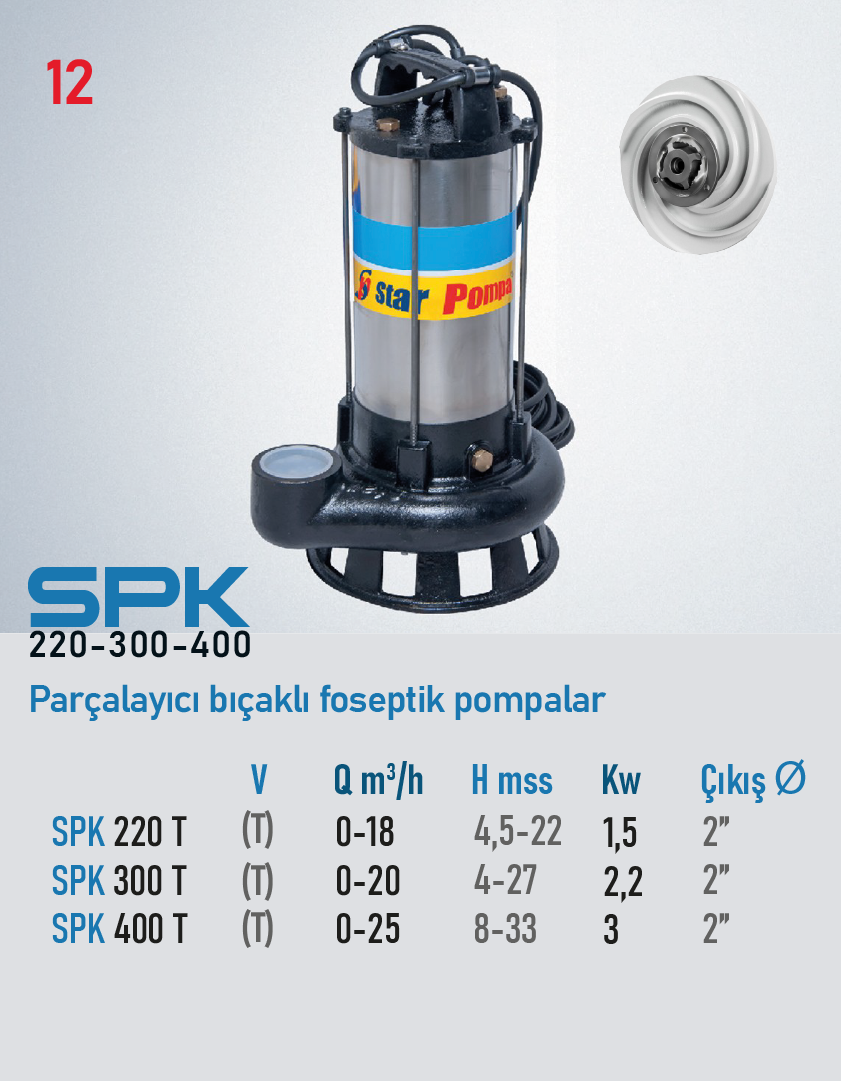 SPK 220T-300T-400T