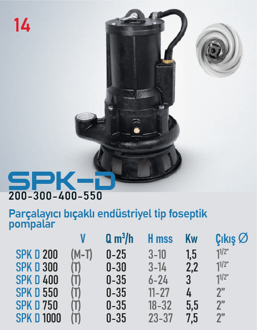 SPK-D 200-300-400-550