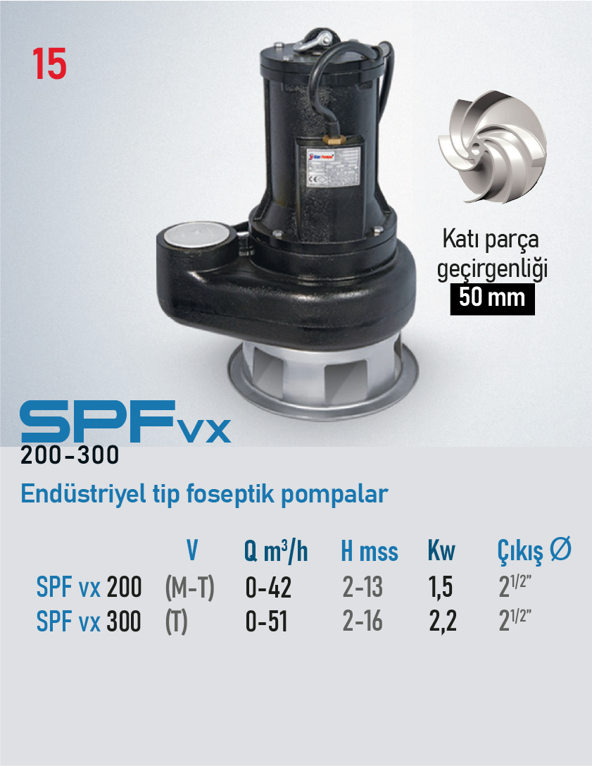 SPF vx 200-300