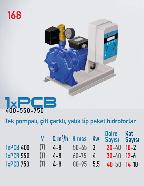 1xPCB 400-550-750