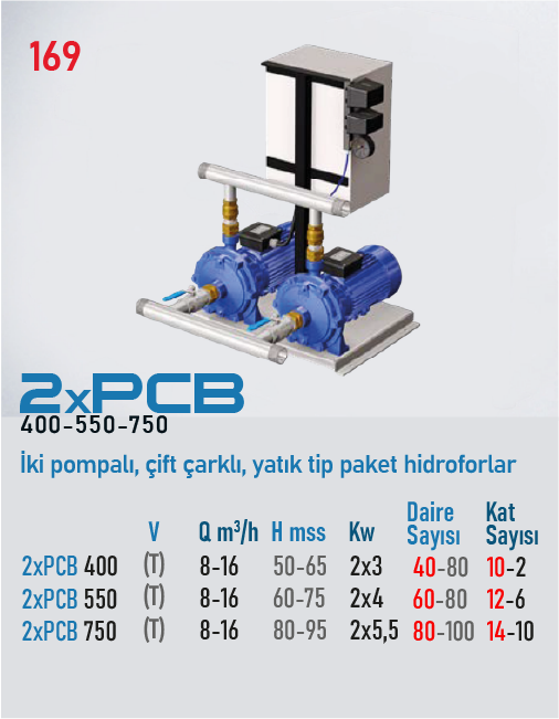2xPCB 400-550-750