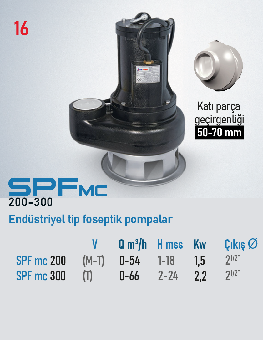 SPF mc 200-300