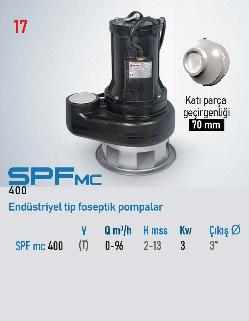 SPF mc 400