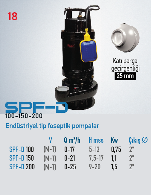 SPF-D 100-150-200
