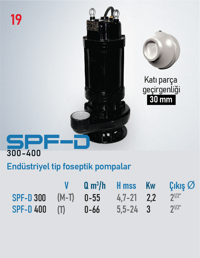 SPF-D 300-400
