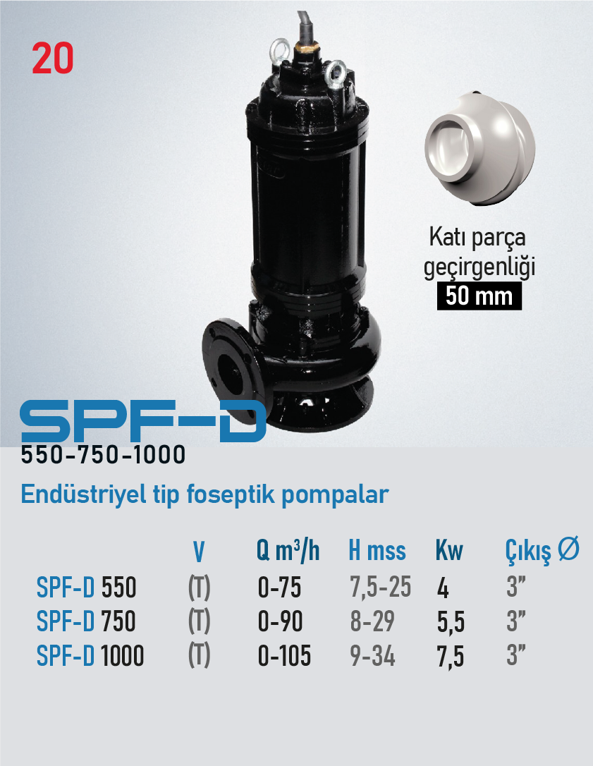 SPF-D 550-750-1000