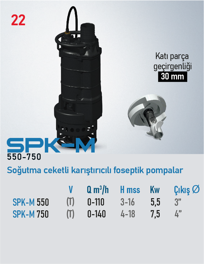 SPK-M 550-750