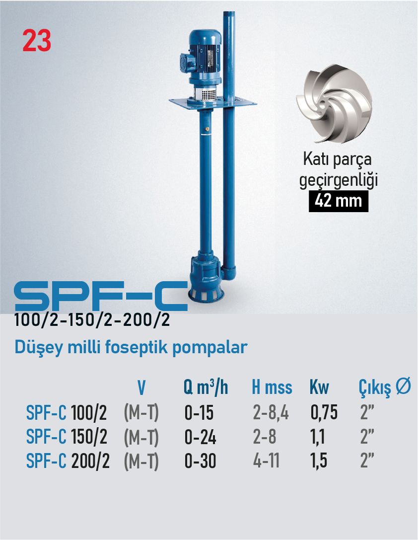 SPF-C 100/2-150/2-200
