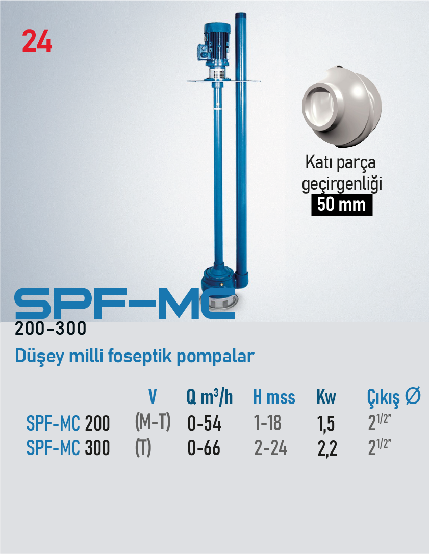 SPF-MC 200-300