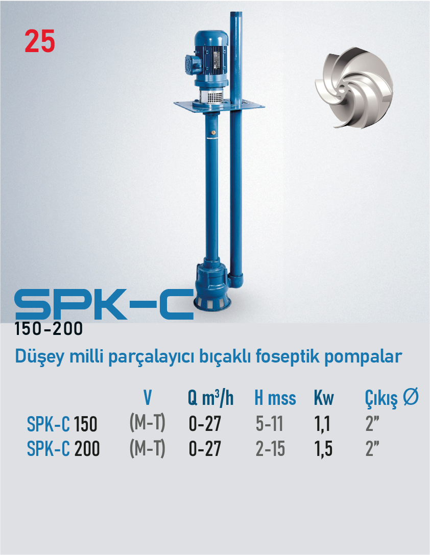 SPK-C 150-200