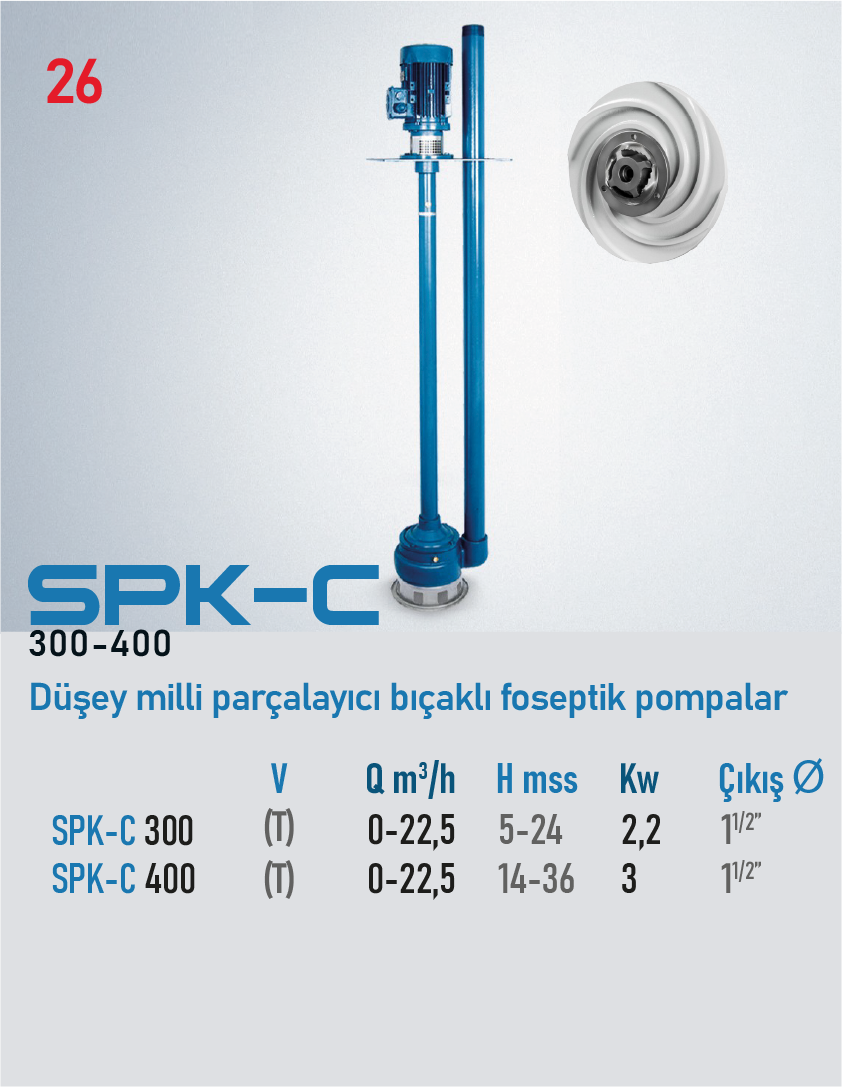 SPK-C 300-400