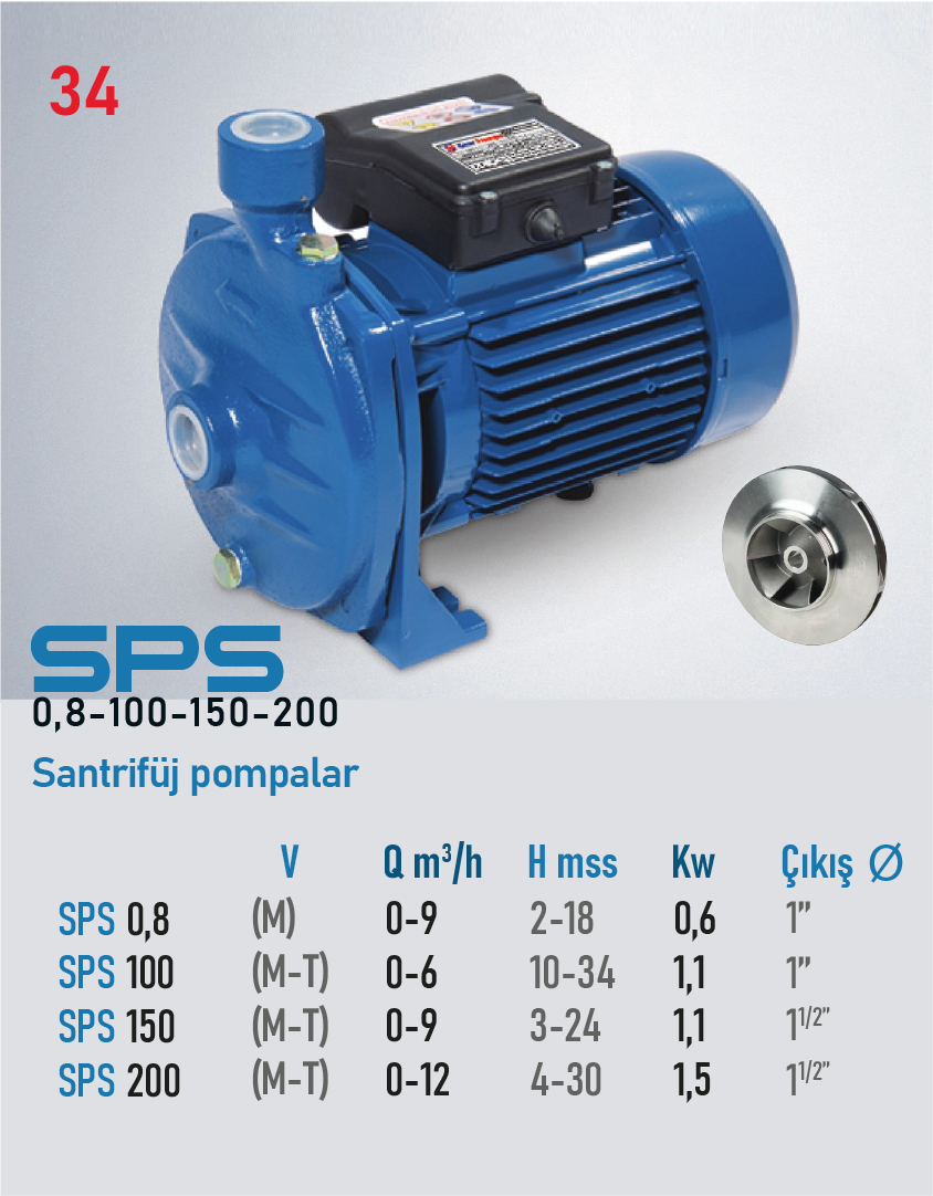 SPS 0,8-100-150-200