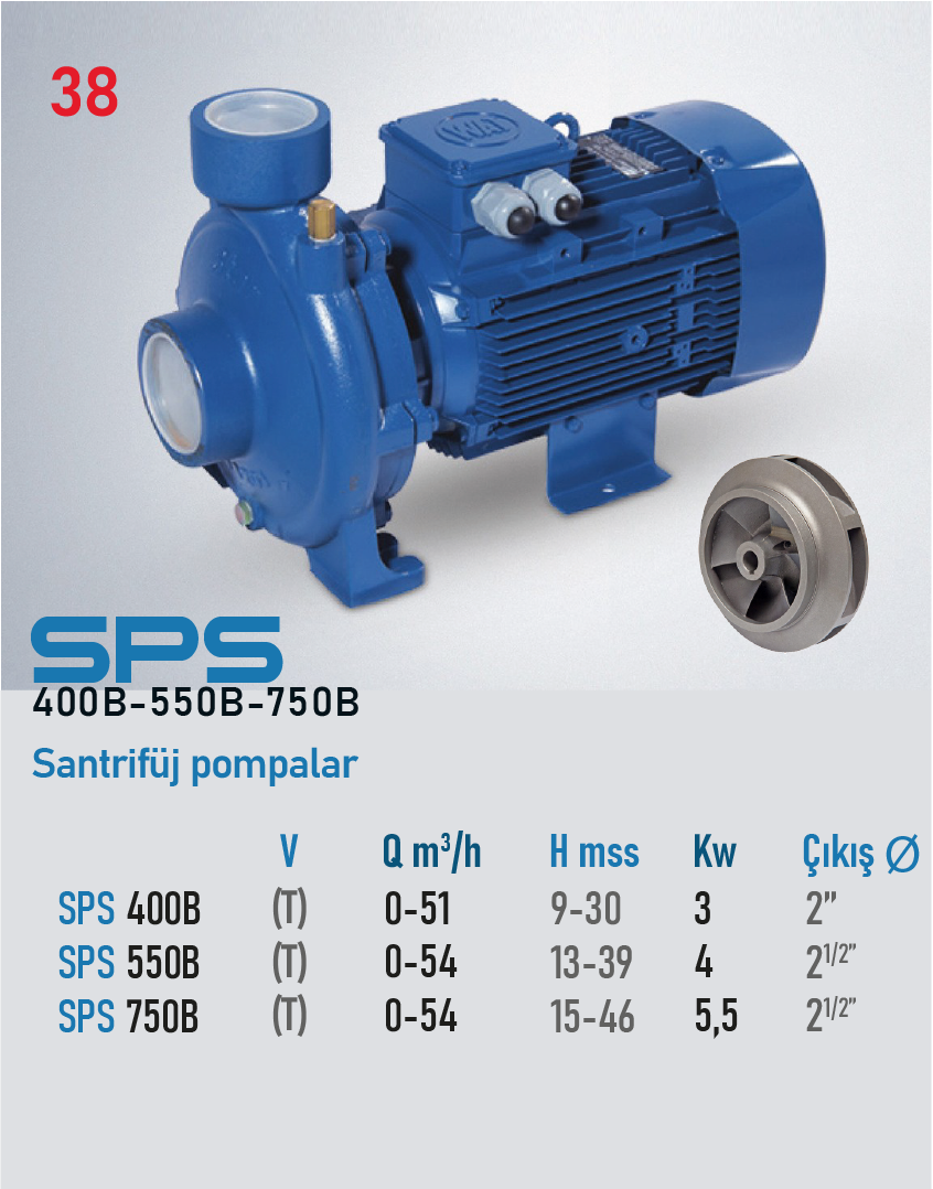 SPS 400B-550B-750B