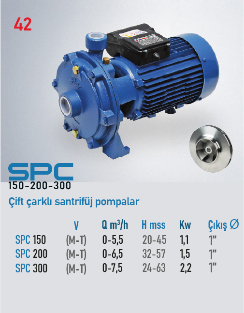 SPC 150-200-300