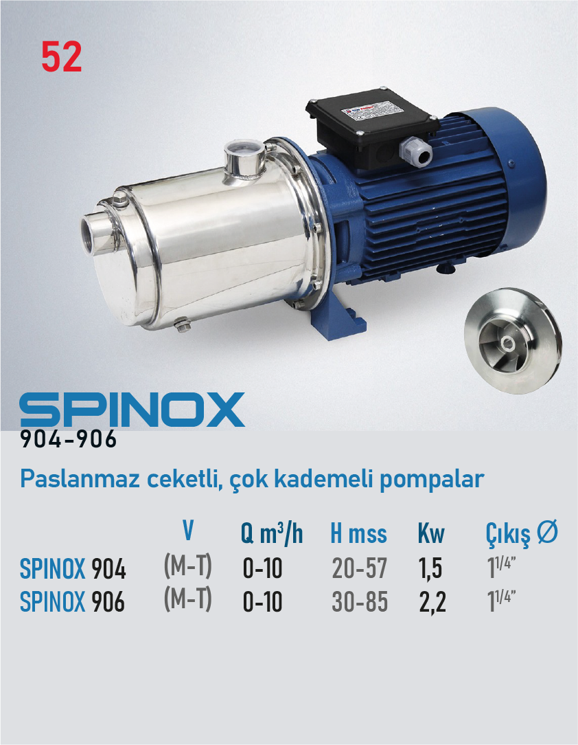 SPINOX 904-906