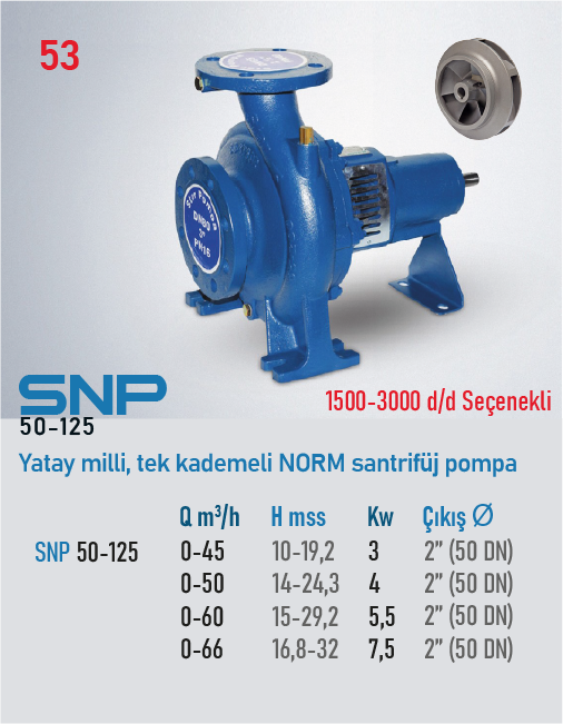SNP 50-125
