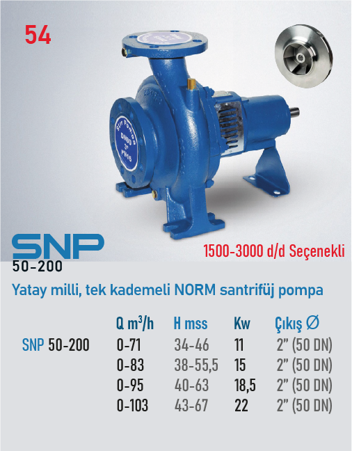 SNP 50-200