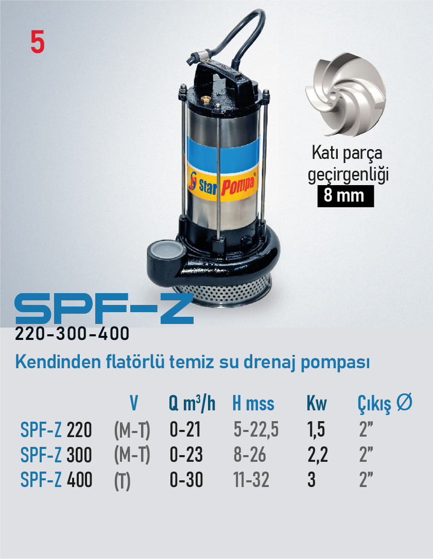 SPF-Z 220-300-400
