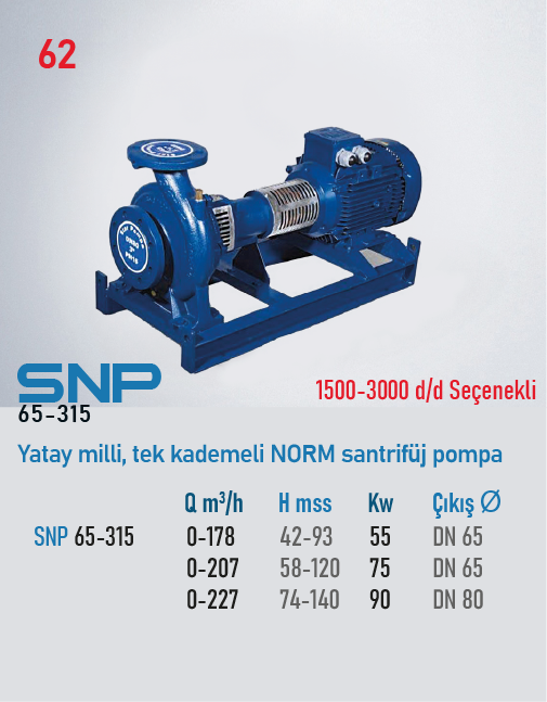 SNP 65-315