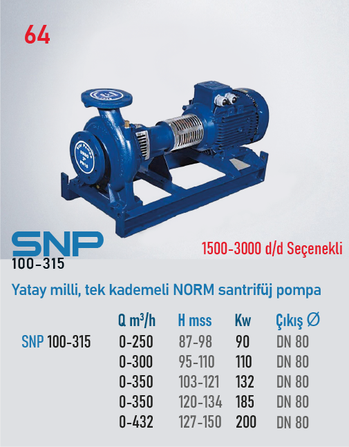 SNP 100-315