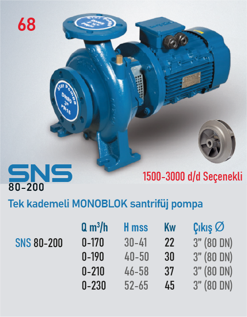 SNS 80-200