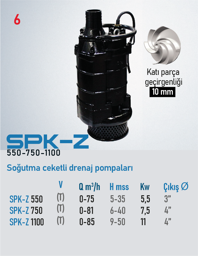 SPK-Z 550-750-1100