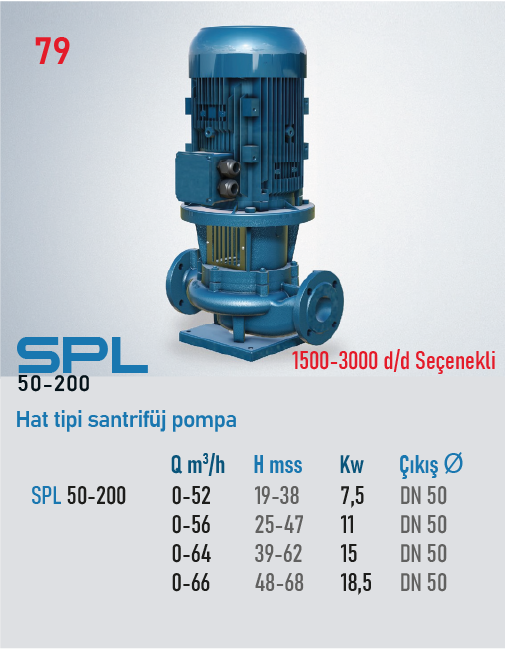 SPL 50-200