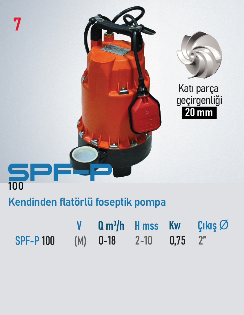 SPF-P 100 M 