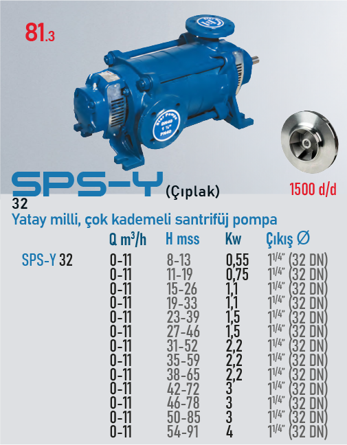 SPS-Y 32 1500d/d ÇIPLAK