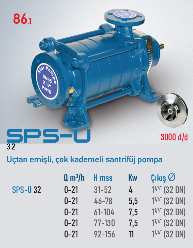 SPS-U 32 3000d/d 
