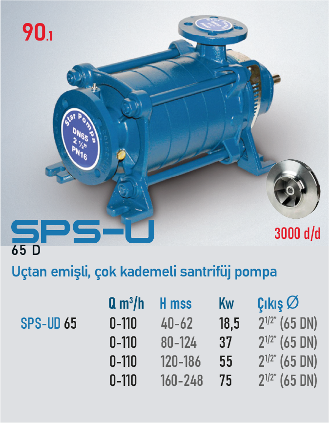 SPS-U 65 D 3000d/d 