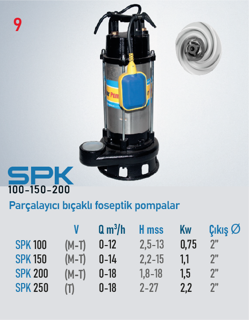 SPK 100-150-200