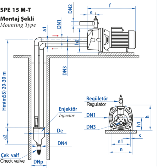 SPE 15 M - Görsel 3