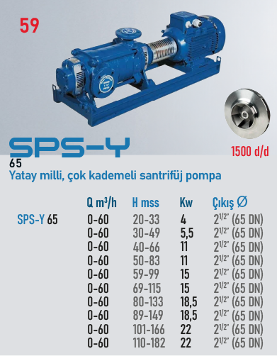 SPS-Y 65 4kW 2 KADEMELİ