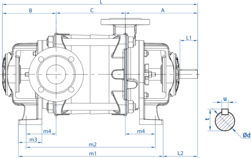 SPS-Y 32 1,1kW 5 KADEMELİ (ÇIPLAK) - Görsel 2