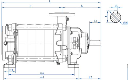 SPS-U 32 4kW 2 KADEMELİ - Görsel 3