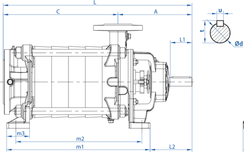 SPS-U 40 3kW 5 KADEMELİ - Görsel 3