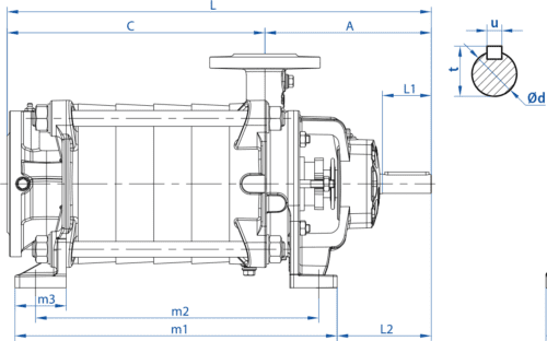 SPS-UD 65 3kW 1 KADEMELİ - Görsel 2