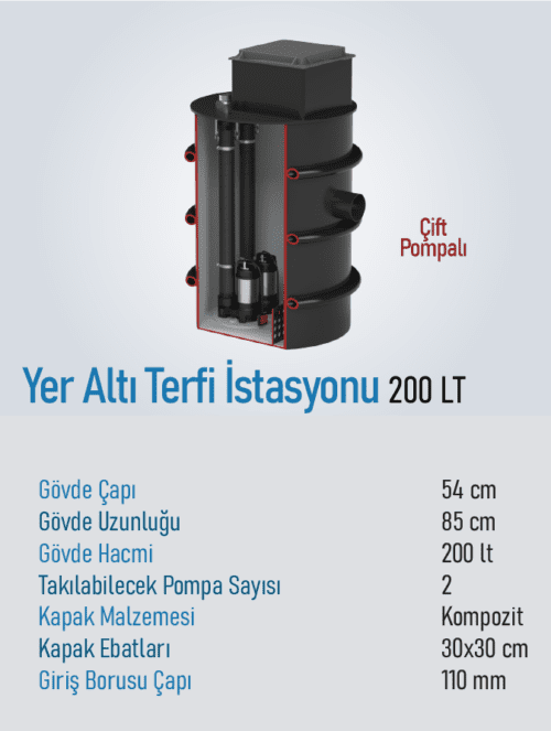 200 LT Terfi İstasyonu
