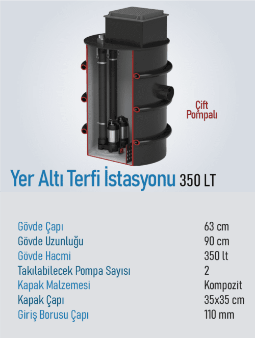 350 LT Terfi İstasyonu