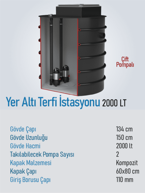 2000 LT Terfi İstasyonu