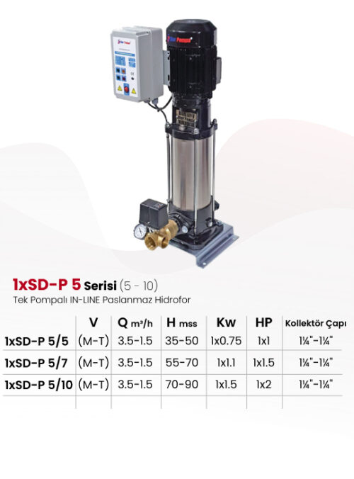 1xSD-P 5 Serisi