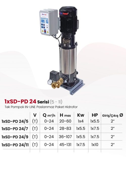1xSD-PD 24 Serisi