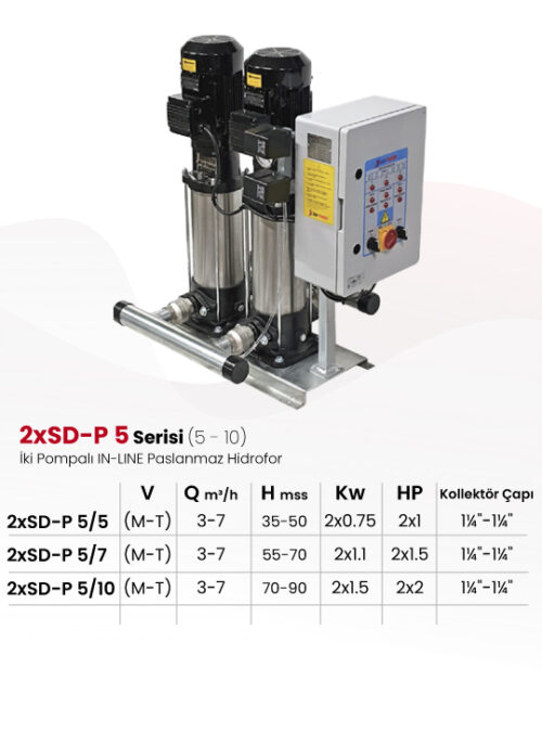 2xSD-P 5 Serisi