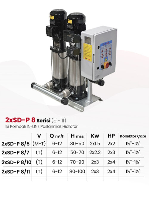 2xSD-P 8 Serisi