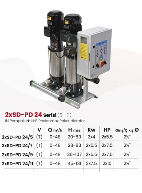 2xSD-PD 24 Serisi