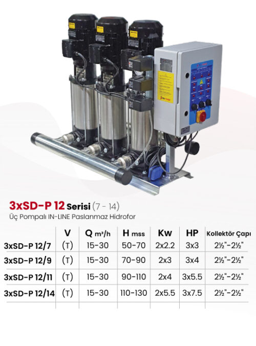 3xSD-P 12 Serisi