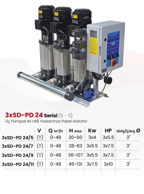 3xSD-PD 24 Serisi